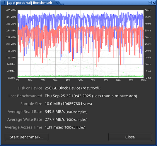 sys-usb-pwrthrottle-w128