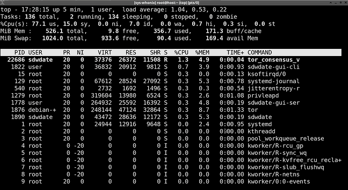 whonix-gateway-top