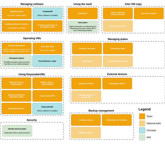 learning-trajectory-Page-1