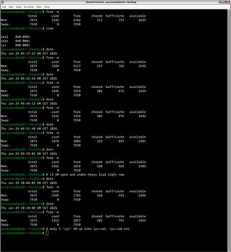 dom0-memory-over-time