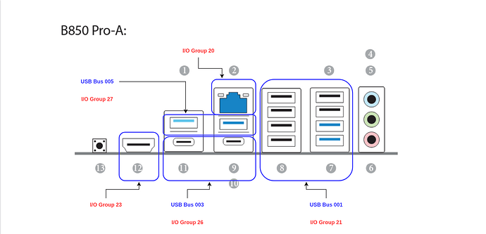 ASRock-B850-PRO-A-Back
