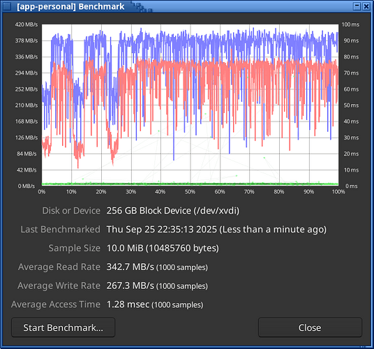 sys-all-pwrthrottle-w256