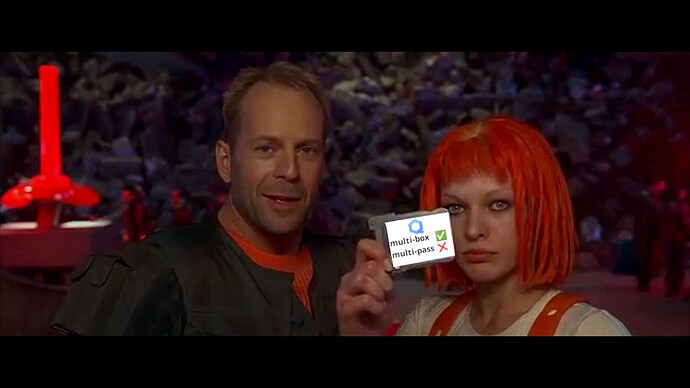 multipass