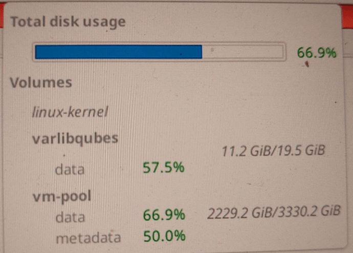 Qubes26